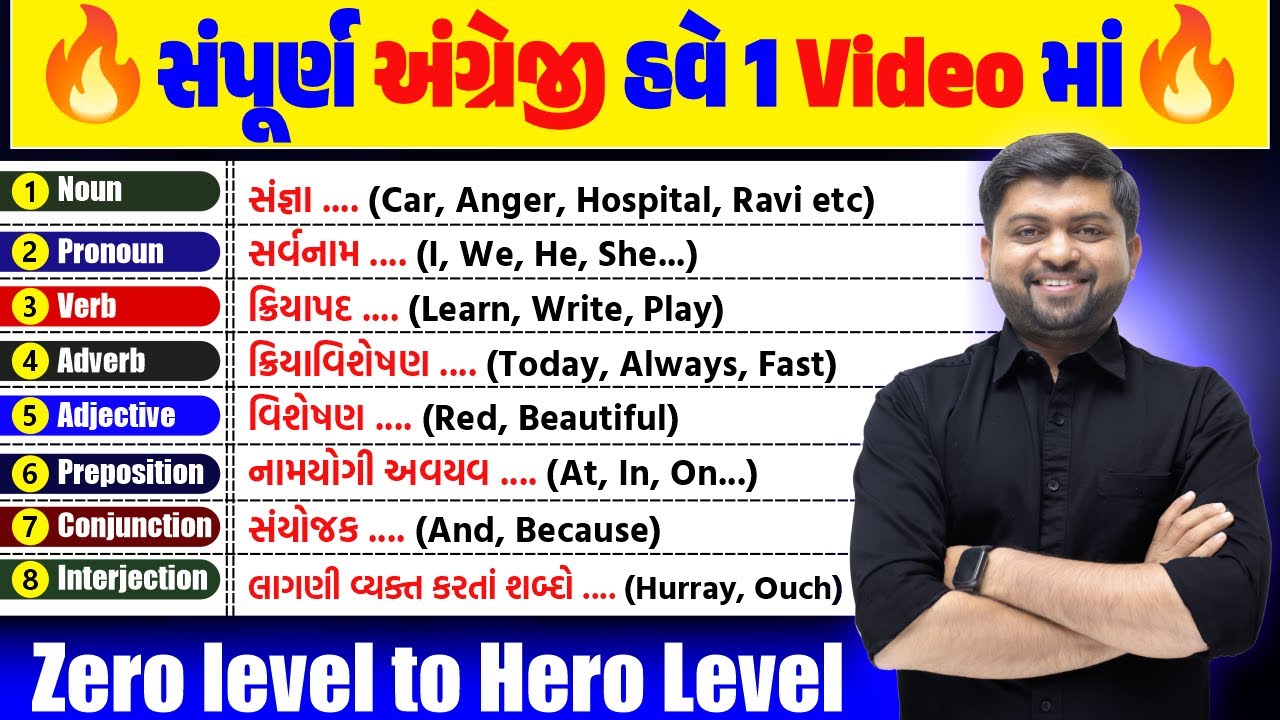 સંપૂર્ણ અંગ્રેજી હવે 1 video માં | Parts of Speech | Zero Level to Hero Level | Vijay Nakiya