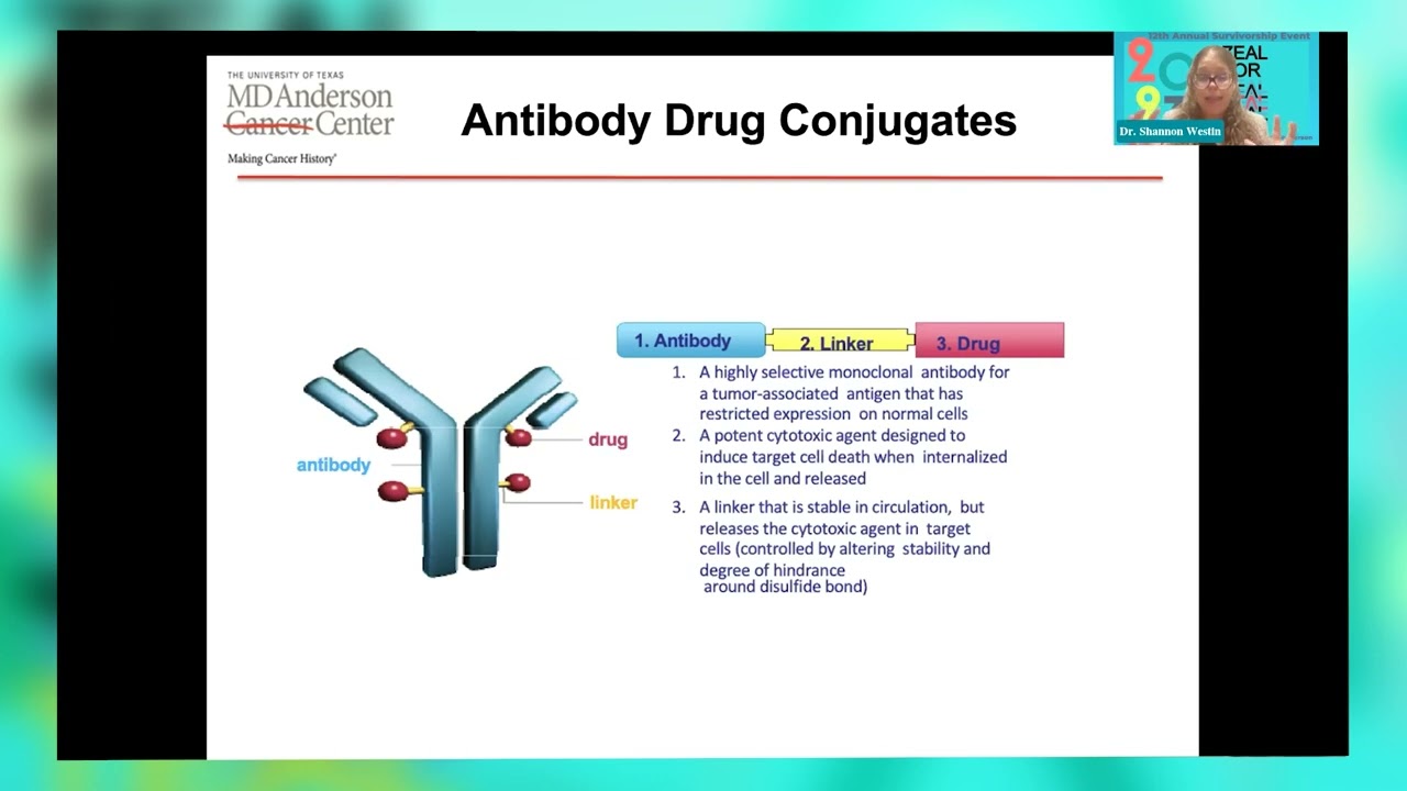 New & Novel Clinical Trials in Ovarian Cancer