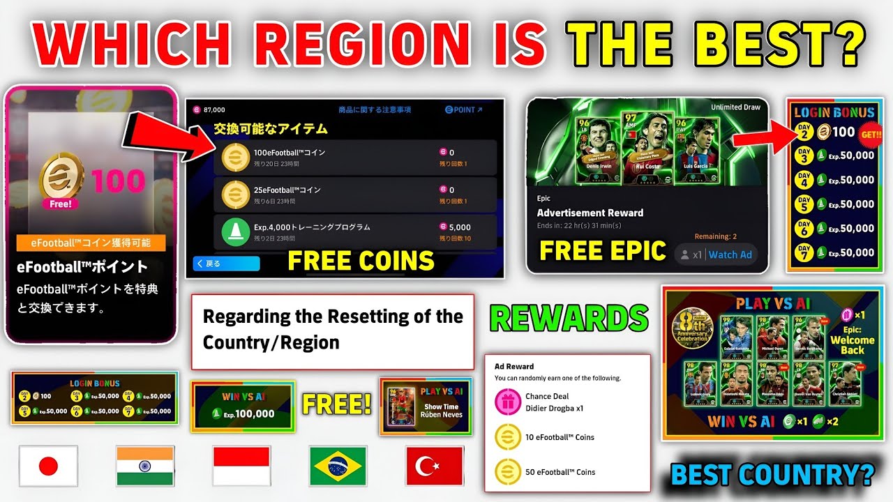 毎日無料コインと無料エピックを獲得できるベストリージョン！eFootball 2025で最強のリージョンは？