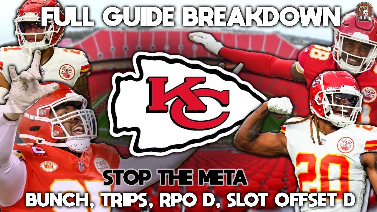 FULL KC Chiefs Defense! Madden NFL 24 Defensive Breakdown/Ebook Dollar, 6-1, and more! CollisionWorx