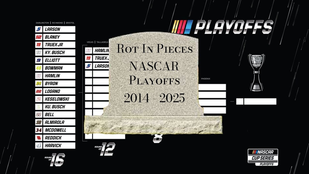 No More NASCAR Playoffs! | Stefano Domenicali 