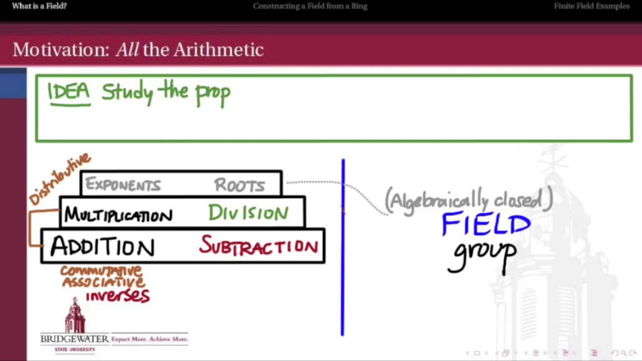 302.10A: Fields, Multiplication, and Fractions