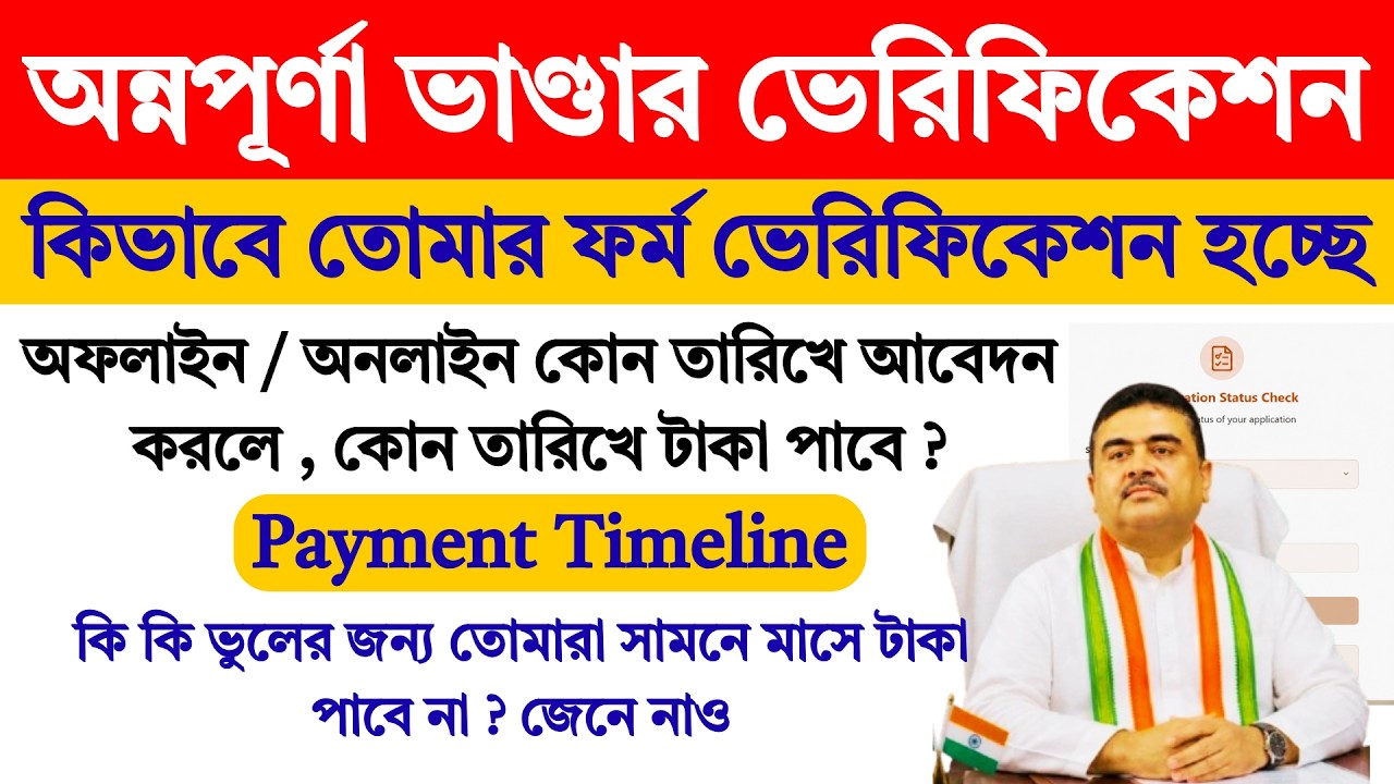 Annapurna Bhandar Verification and Payment Timeline | annapurna bhandar status | annapurna |