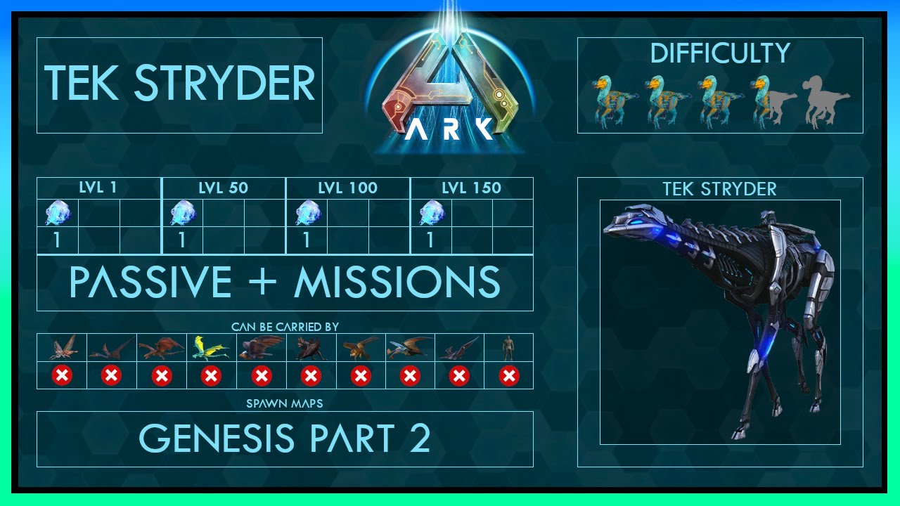 Tek Stryder Zähmen EINFACH + Fähigkeiten | Voller Guide | Ark