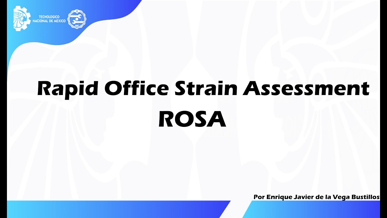 Método ROSA