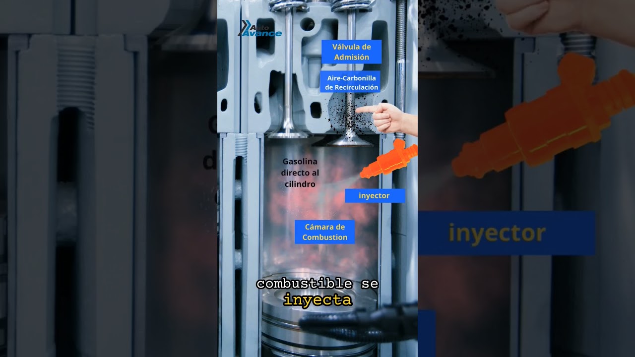 Motores FSI GDI Inyecci&oacute;n Directa Carbonilla o Carb&oacute;n en las V&aacute;lvulas #mecanicaautomotriz #mecanica