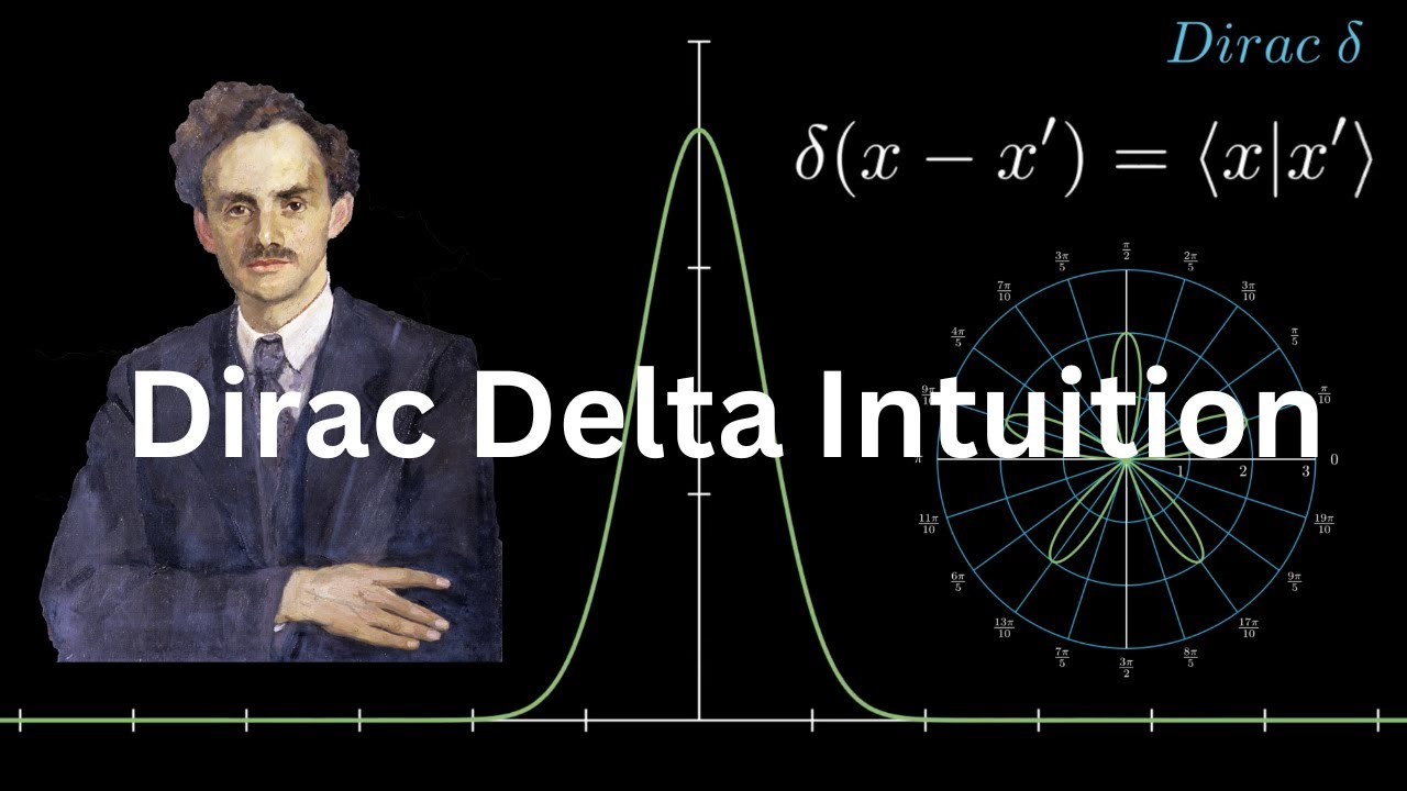 Physical intuition of Kronecker and Dirac Delta in Quantum Mechanics | Bohaz