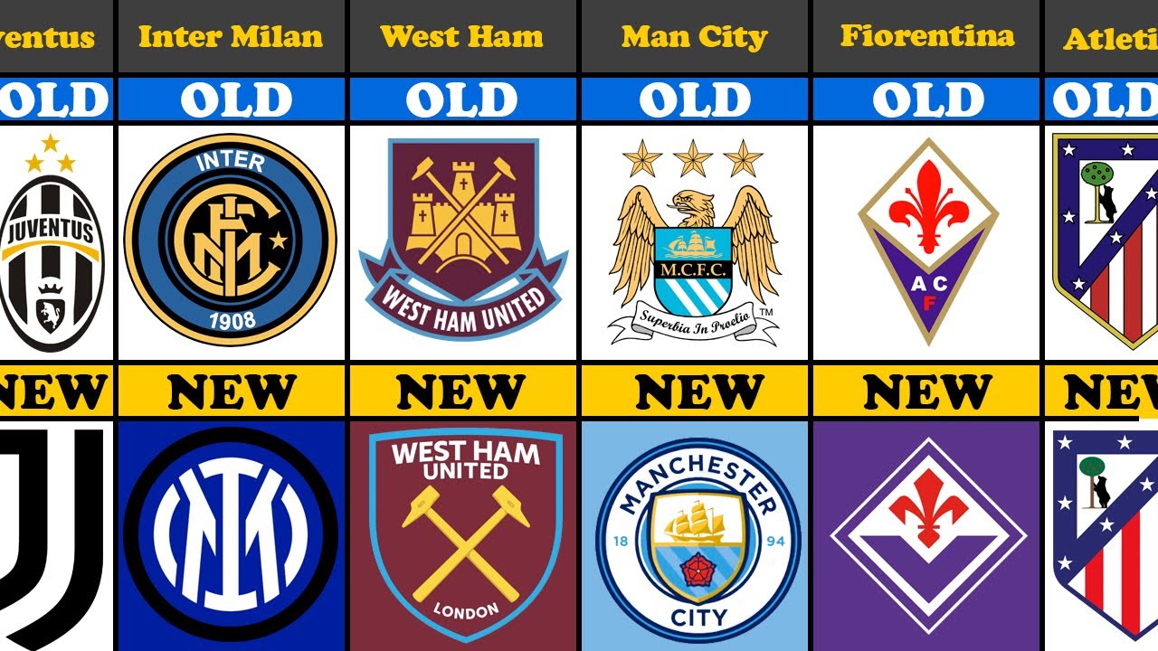 Famous Football Club Rebrands with New Logo