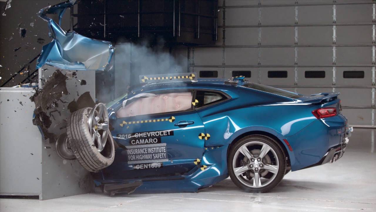 IIHS Muscle Car Crash Tests