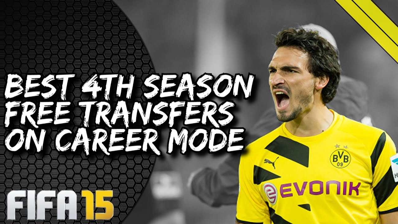 FIFA 15 | Best 4th Season Free Transfers on Career Mode!!!