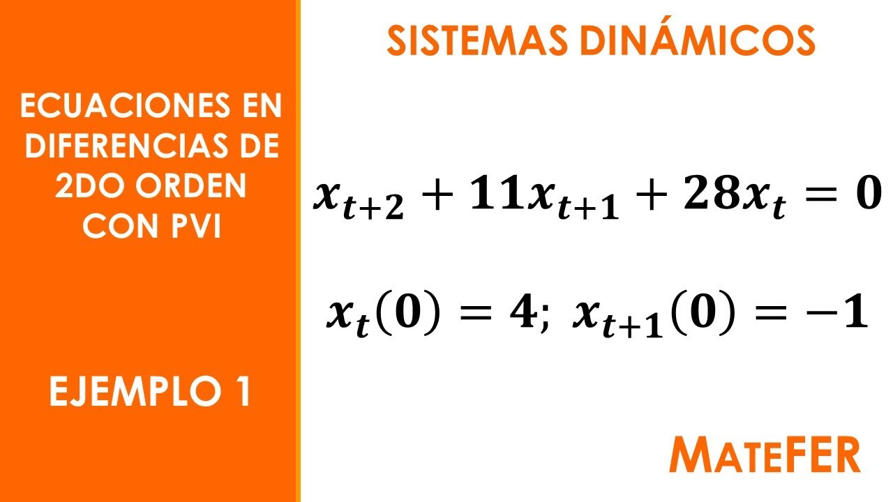 Sistemas Dinámicos - Ecuaciones en Diferencias de 2do Orden con PVI - EJEMPLO 1