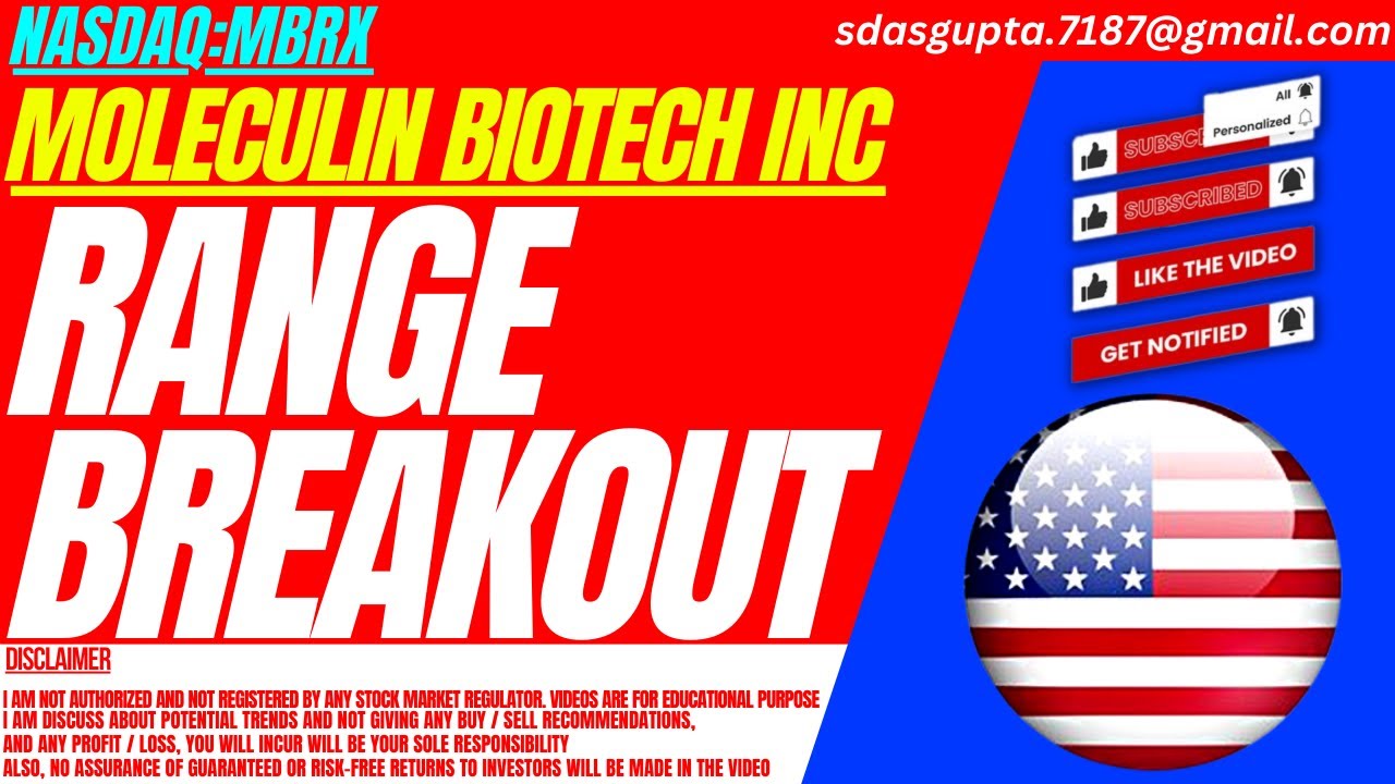 MBRX STOCK : RANGE BREAKOUT | MOLECULIN BIOTECH STOCK
