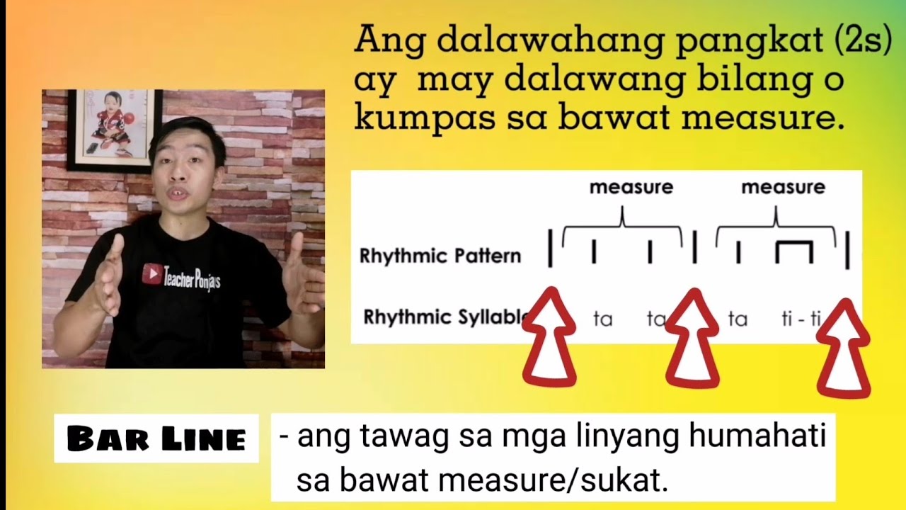 Rhythmic Patterns | Stick Notation & Rhythmic Syllables | Grades 1, 2 and 3