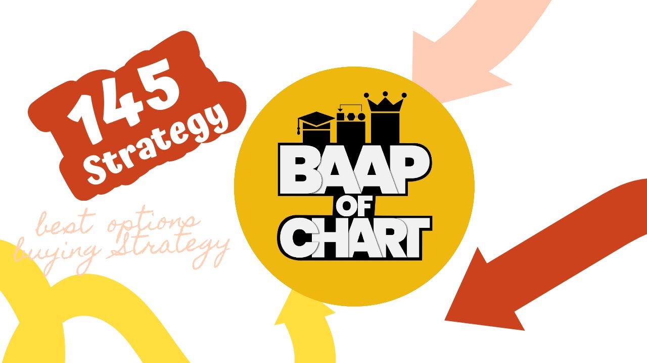 Live Profit With 145 Premium Strategy - BAAP OF CHART - Best Option Trading Strategy Ever ❤️ 6 Sep