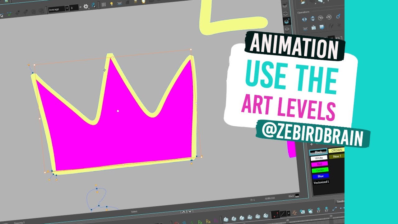 DRAWING - How to use the Art Levels (ART LAYERS) (Harmony)