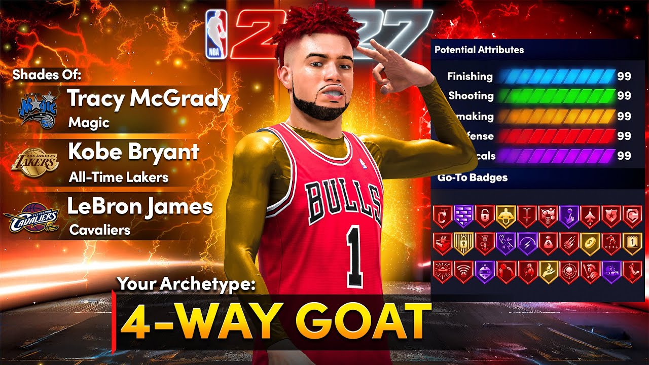 THE ISO BUILD THAT IS BREAKING NBA2K27 - BEST 6'6 GUARD BUILD CAN DO EVERYTHING! BEST BUILD 2K27!