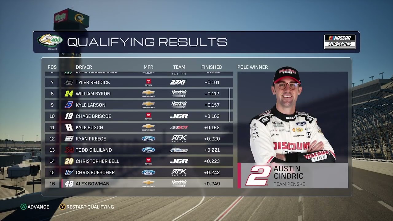 Nascar 25 Championship Mode (NASCAR Cup Series)  (Season 4) Episode 18