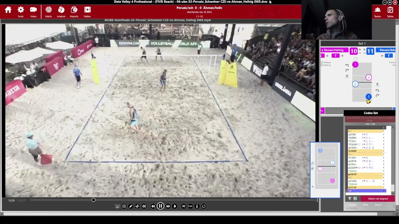 SWE Ahman Hellvig vs CZE Perusic Schweiner scouting UBERLANDIA