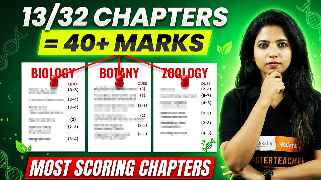 🔥 KCET Biology Most Scoring Chapters | 13 Chapters = 40+ Marks 🚀
