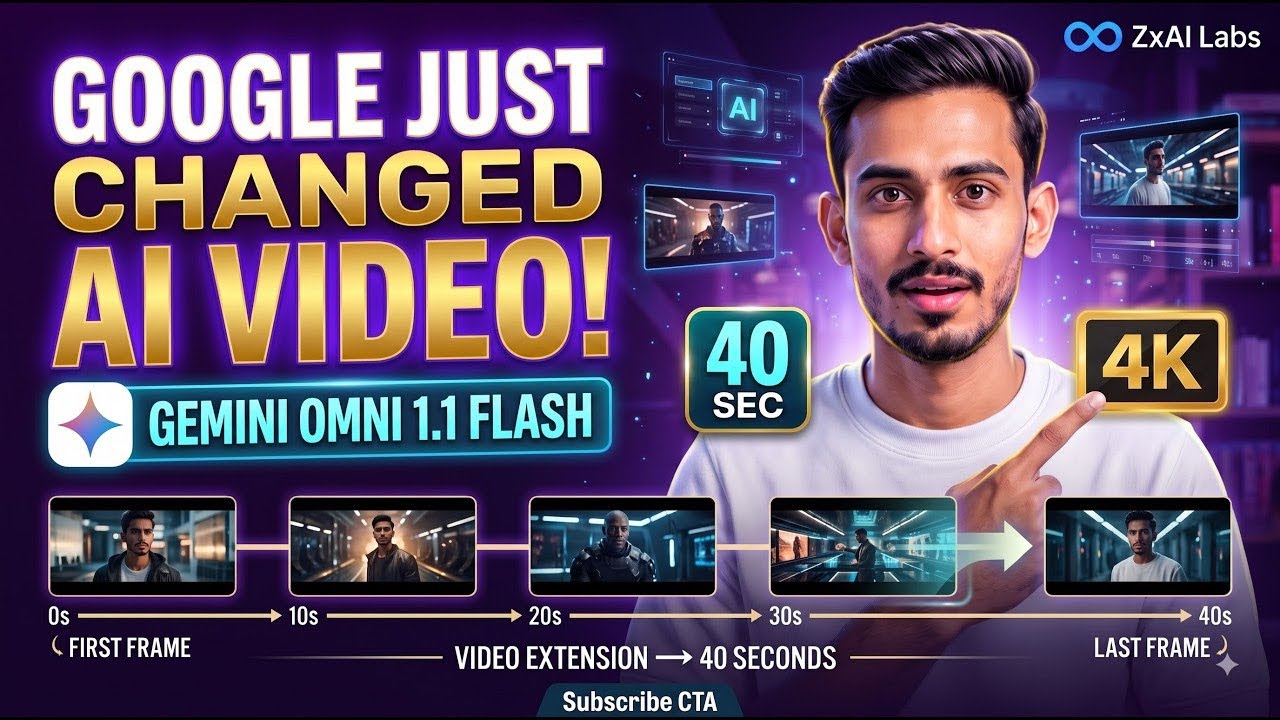 Google Gemini Omni 1.1 Flash | The Biggest AI Video Update Yet? #aivideo 