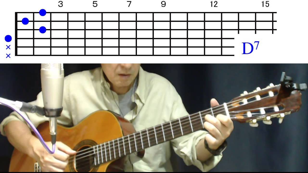 How To Play - Just The Way You Are / Billy Joel