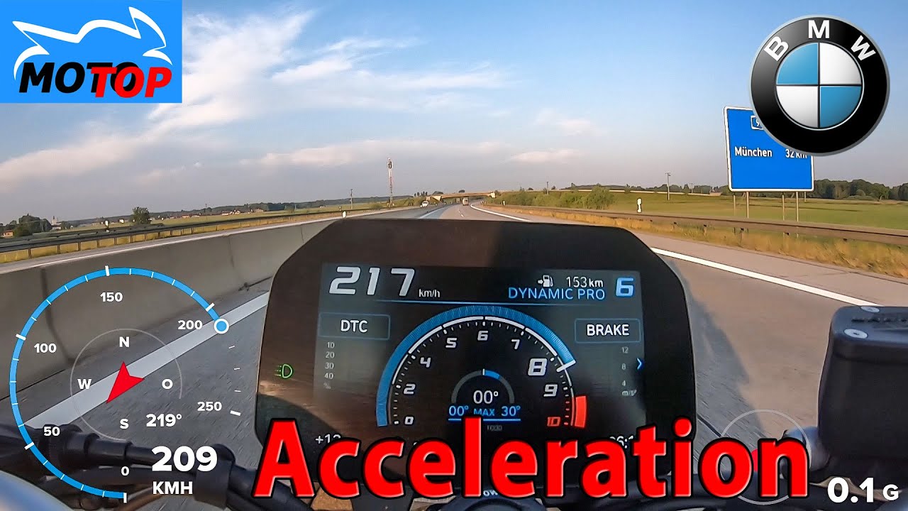 BMW F900R (2023) - ACCELERATION - Gopro GPS and DRAGY measured