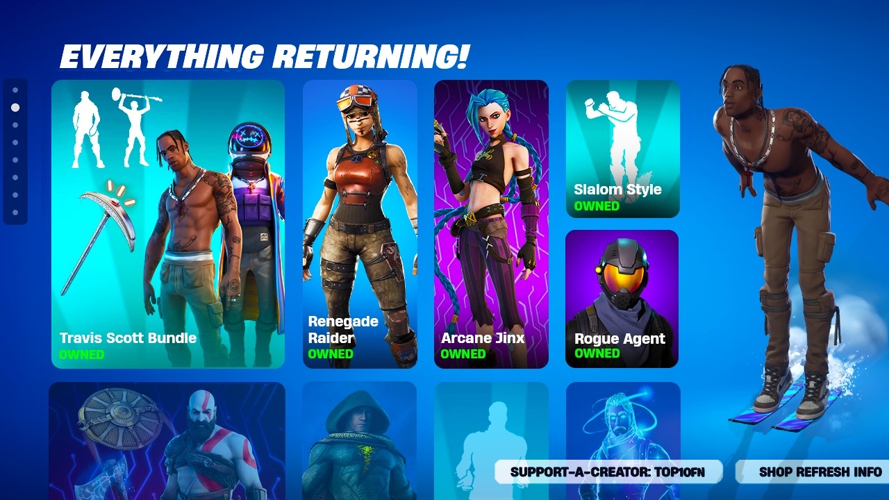 ВСЁ ВОЗВРАЩАЕТСЯ в Fortnite 2025!
