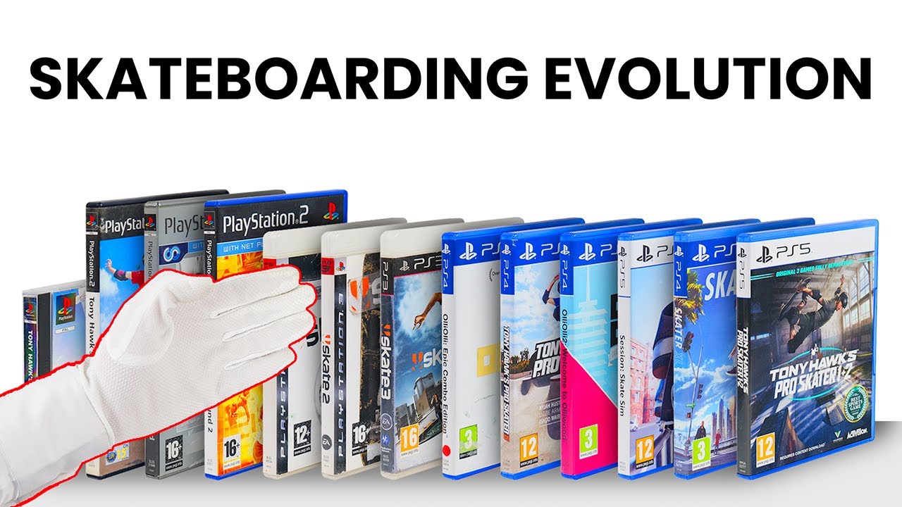 Evolution of Skateboarding Games (1987-2024)