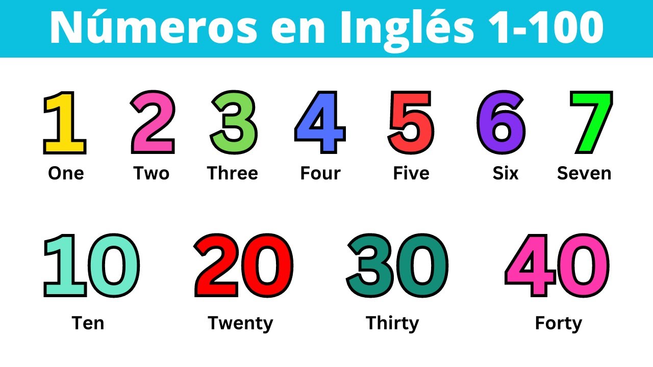 Los Números en Inglés 1-100 | Numbers