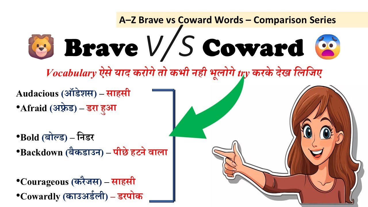 A–Z Brave vs Coward Words 🔥 | Meaning, Examples & Games | English Vocabulary Live