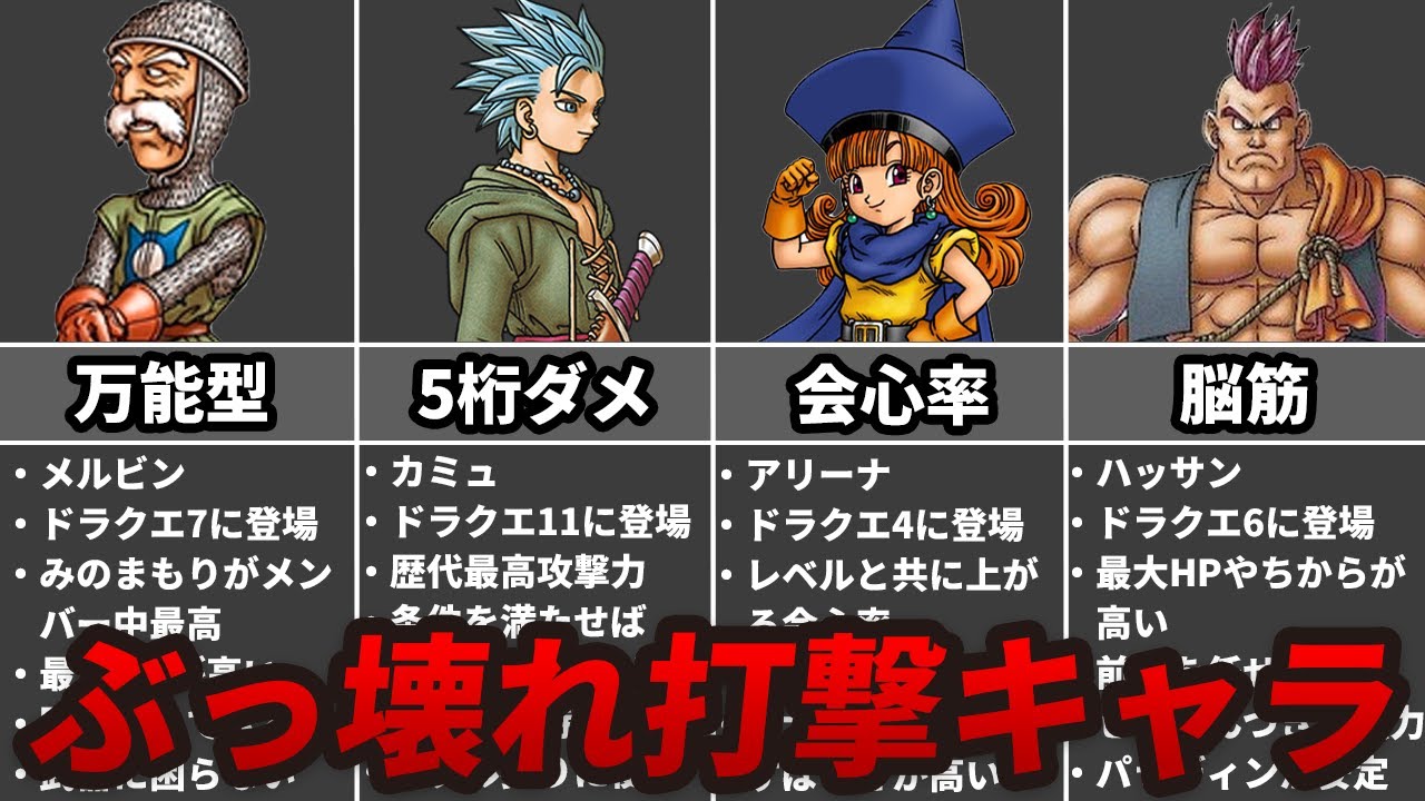 【歴代ドラクエ】ぶっ壊れ打撃アタッカーランキングTOP7