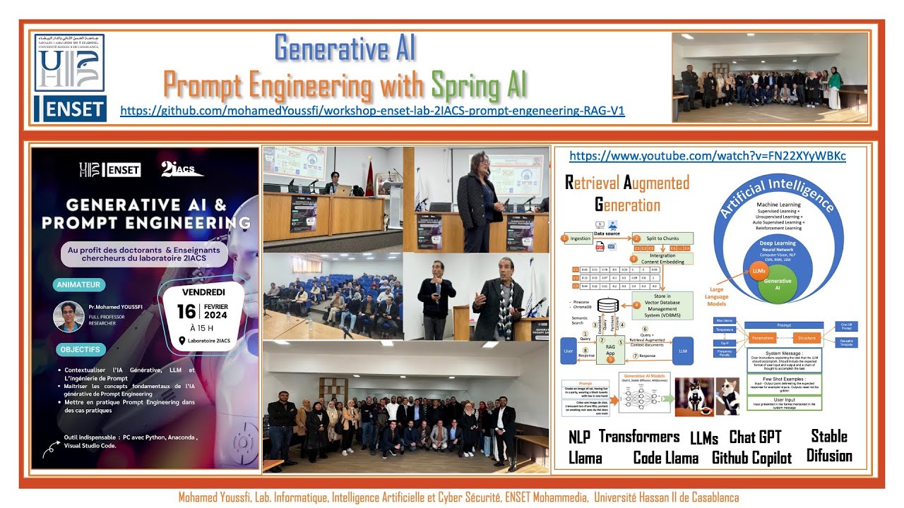 Prompt Engineering & Generative AI avec Spring AI - Part 1