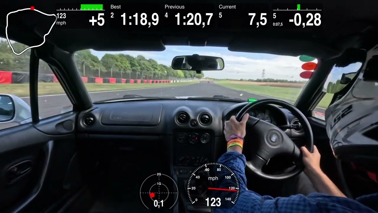 It wasn't pretty but the Mx5 Turbo sets a New PB @CastleCombeCircuitUK.