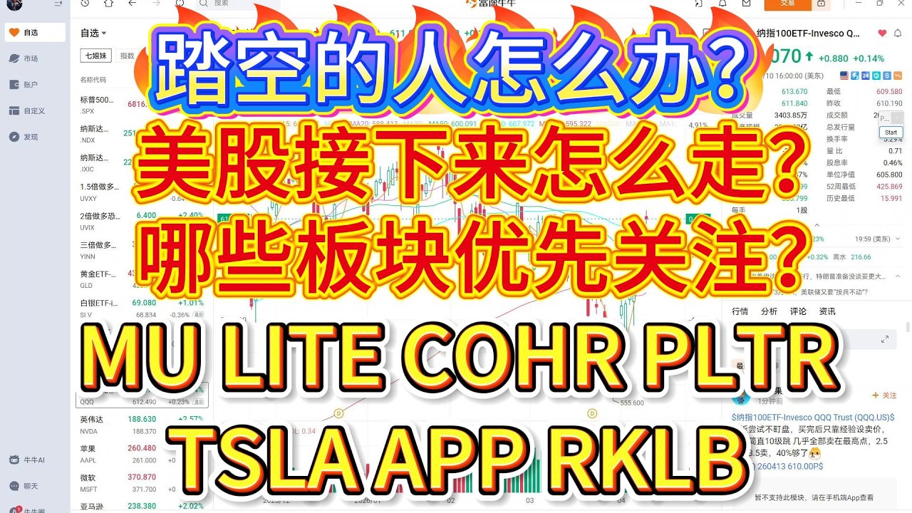 踏空的人怎么办？美股接下来怎么走？哪些板块优先关注？MU、LITE、COHR、PLTR、TSLA、APP、RKLB走势分析。