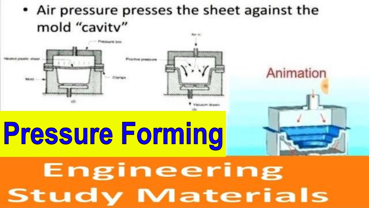 Pressure Forming Process | PPT | Forming Process | ENGINEERING STUDY MATERIALS