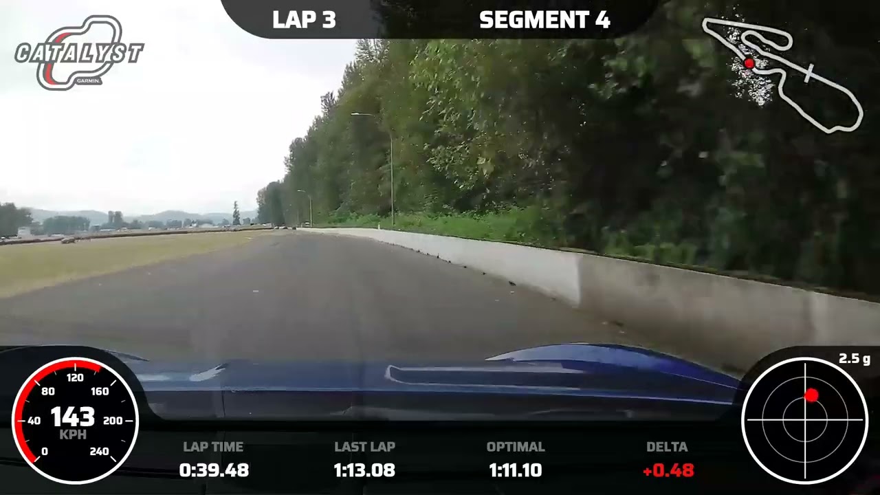 Mission Raceway Park, PB in Porsche Cayman 1:11:83