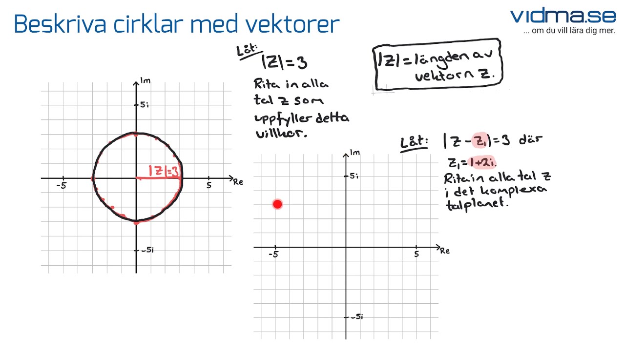 Matematik 4. Komplexa tal, del 6. Komplexa tal som vektorer, samt mer om absolutbelopp.
