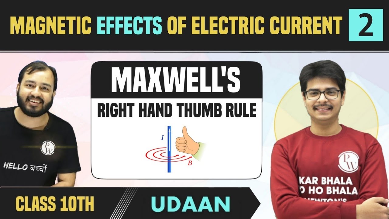 Magnetic Effects of Electric Current 02 | Maxwell's Right Hand Thumb Rule | Solenoid | Class 10