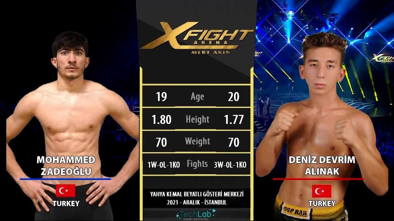 MOHAMMED ZADEOĞLU vs DENİZ DEVRİM ALINAK   X FIGHT ARENA