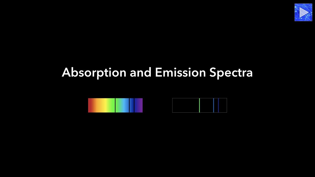 Absorption and Emission Spectra
