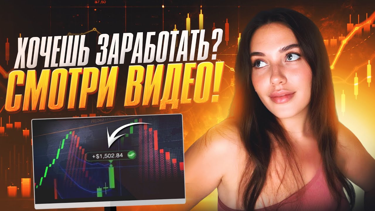 Parabolic SAR | Стратегия которая приносит +2000$ к балансу за 15 минут | Стратегия для новичков