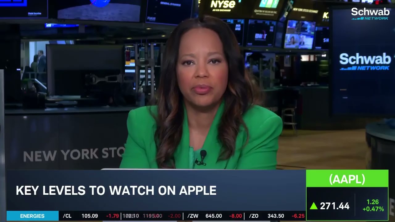 Options Corner: AAPL Earnings Event Looms