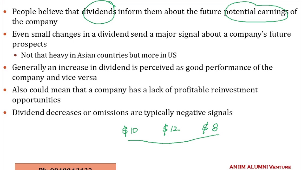 Dividends and Share repurchases Analysis