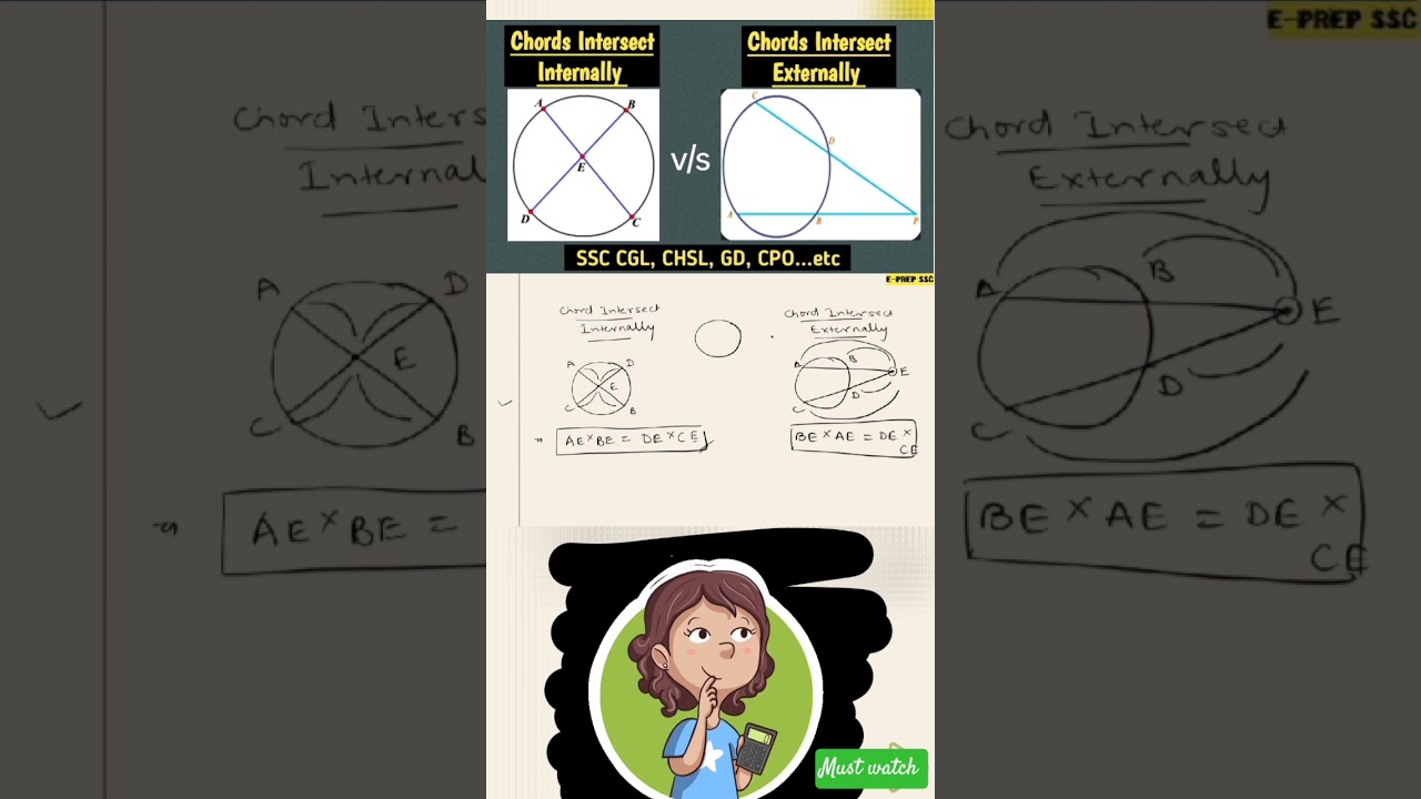 Chords Intersecting Internally & Externally | Circle Geometry SSC Explained #ssc #ssccgl #sscexam