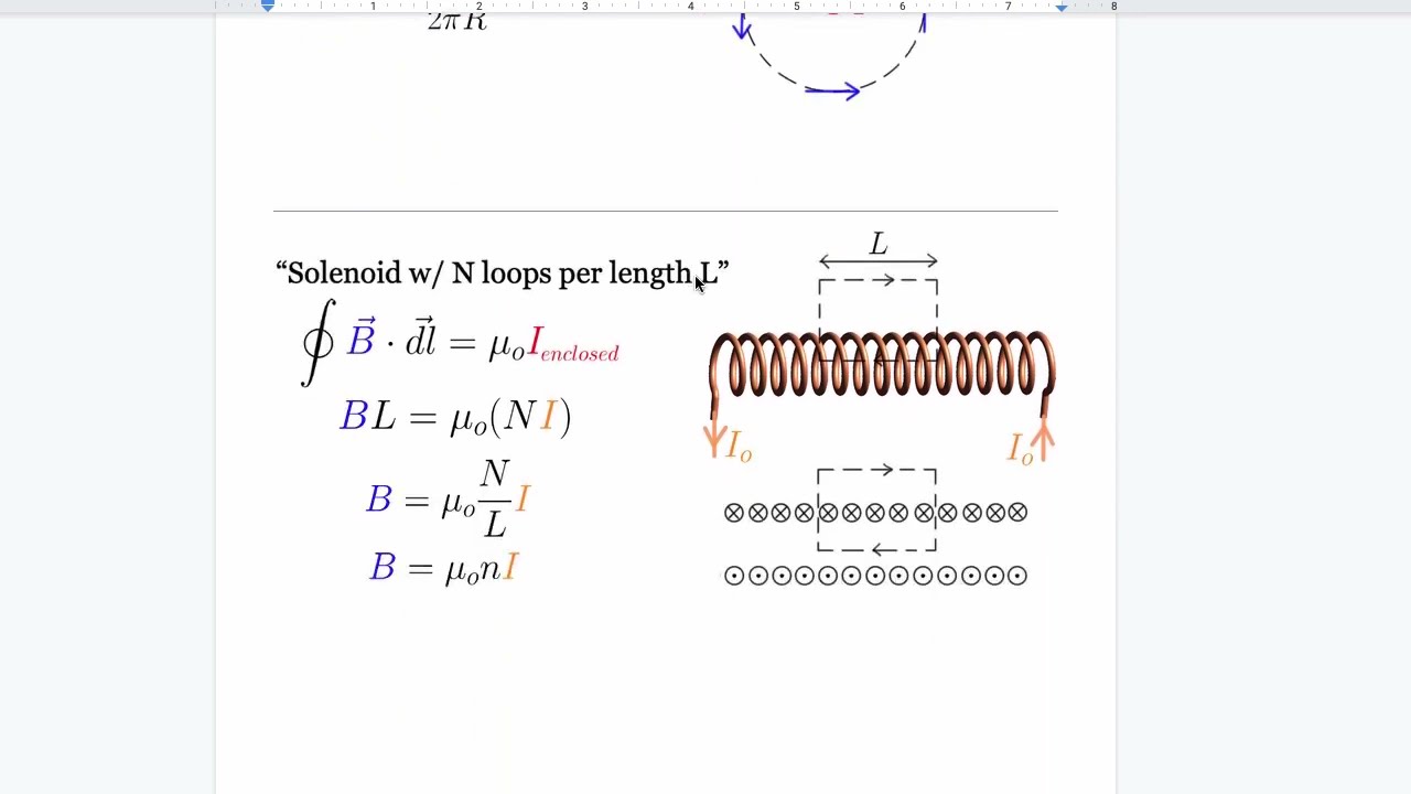 Ultimate Ampere's Law Review