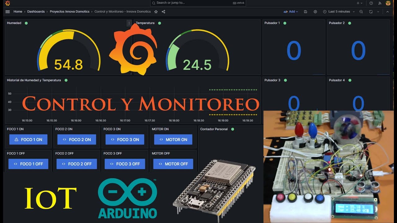¡Controla todo con MQTT y Grafana! 📊✨ Tutorial completo y backups (Respados) 🚀 IoT