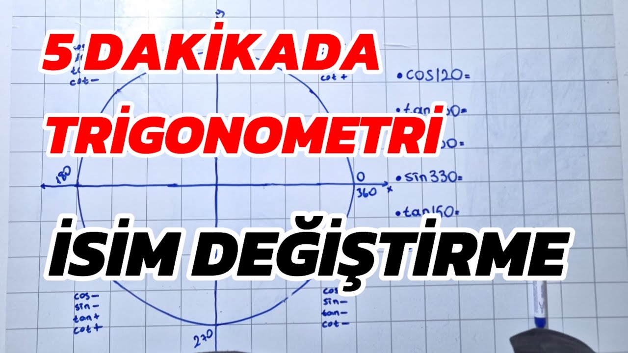 Trigonometri - İsim Değiştirme 