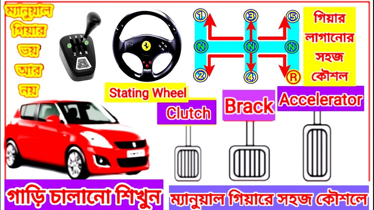 গাড়ি চালানো শিখুন মাত্র ১৭ মিনিটে (ম্যানুয়াল গিয়ার)। ড্রাইভিং শেখার সহজ কৌশল।