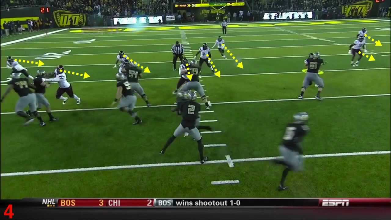 The FishDuck Minute #4: Oregon QB Zone Read Essentials