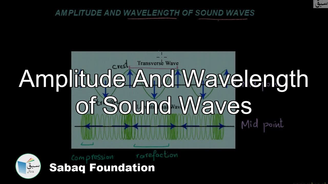 Amplitude And Wavelength of Sound Waves, General Science Lecture | Sabaq.pk